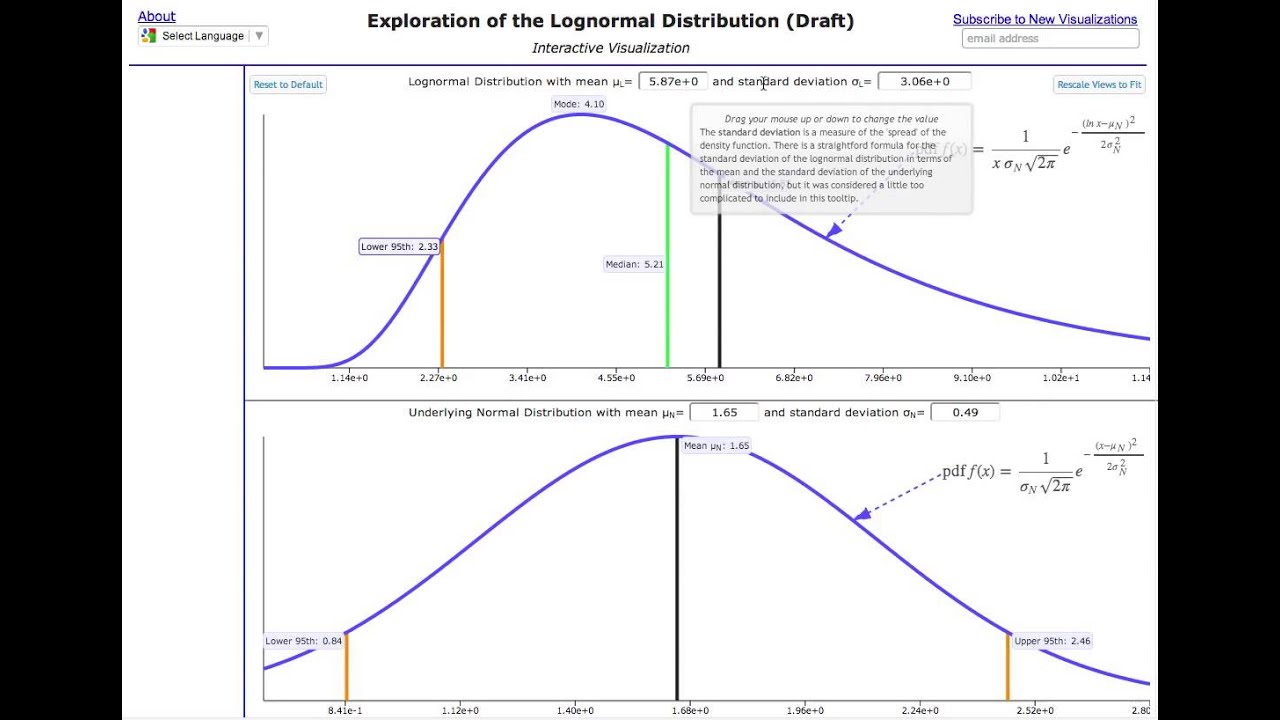 the normal and lognormal distributions A random vector x is said to be joint-normal if every nontrivial linear polynomial y of x is normal joint-normal distributions are sometimes called. the normal and lognormal distributions A random vector x is said to be joint-normal if every nontrivial linear polynomial y of x is normal joint-normal distributions are sometimes called.