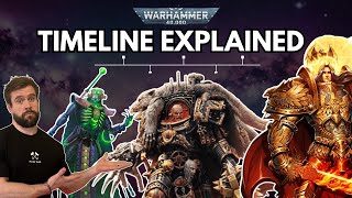 I Tried to Explain 40k to a Total Beginner…