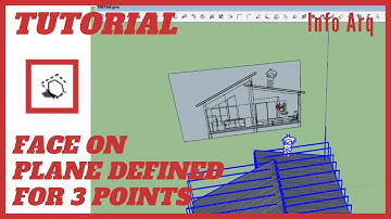 Face on plane defined by 3 points - 1001bit plugin SketchUp