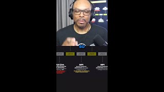 Premium Fianancing Was NOT Made For YOU! #shorts