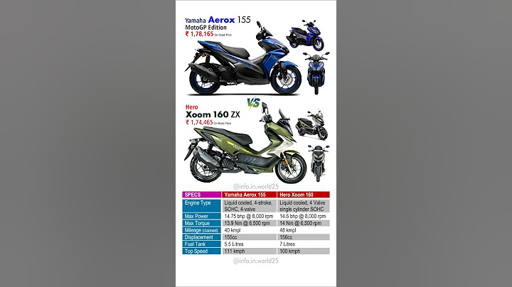 Yamaha Aerox 155 vs Hero Xoom 160 #aerox155