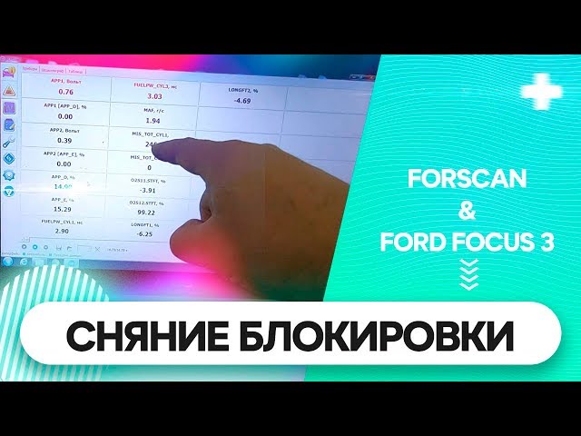 Ford Focus ateşleme blokirovkasi silindrini almashtirish Ford Focus ateşleme blokirovkasi silindrini almashtirish
