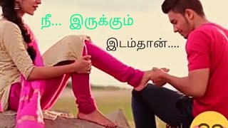 Nee irukkum idam thaan enakku kovil - album song