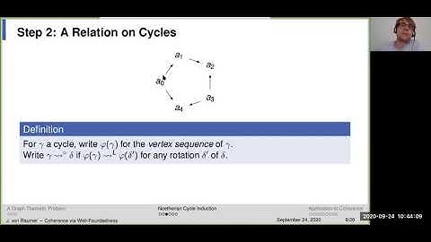 Jacob von Raumer, Coherence via well-foundedness