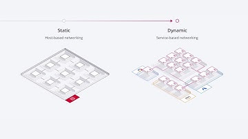 Getting Started with Consul: Running a Consul Cluster
