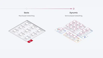 How does a consul work?