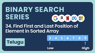 Find First and Last Position of Element in Sorted Array - Leetcode | DSA Python |