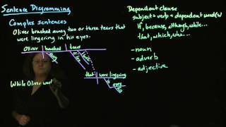 Sentence Diagramming 14 Complex Sentences part 2