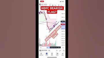 #daytrading #hdfcbank Bearish Flag ?? Will it break !!!!
