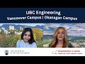 Engineering at ubc vancouver  ubc okanagan  student experiences