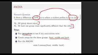 Project Hypothesis Tests