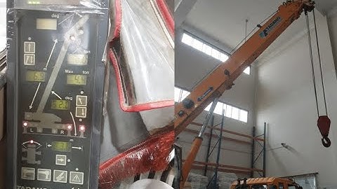 Safe Load Indicator (SLI) Crane