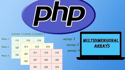 $16 - Multidimensional Arrays in PHP |PHP Beginners | -  தமிழ்