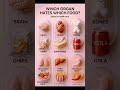 Which Organ Hates Which Food? | Foods That Damage Your Body Organs | #shorts #healthylifestyle