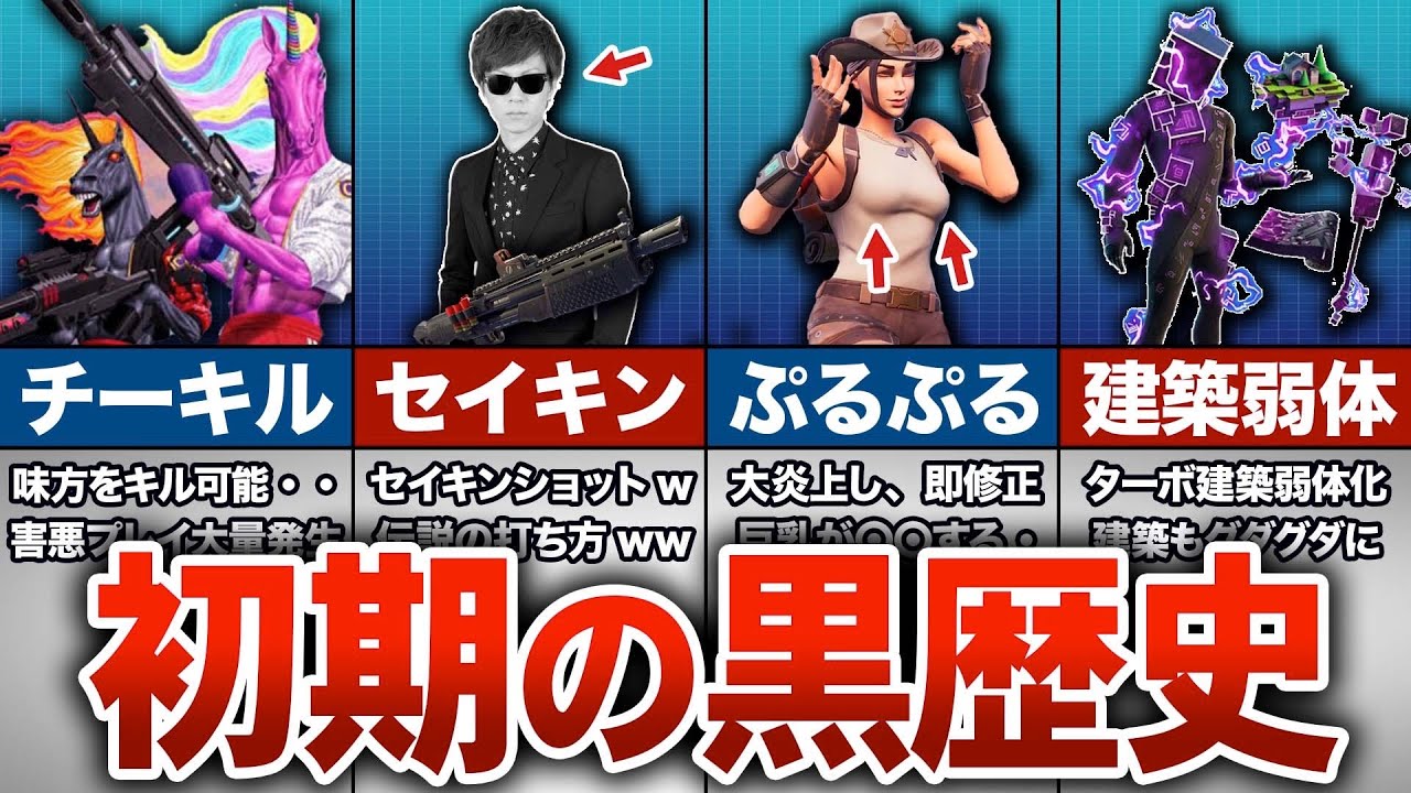 フォートナイト】初期に実装されていた黒歴史要素8選【ゆっくり解説 