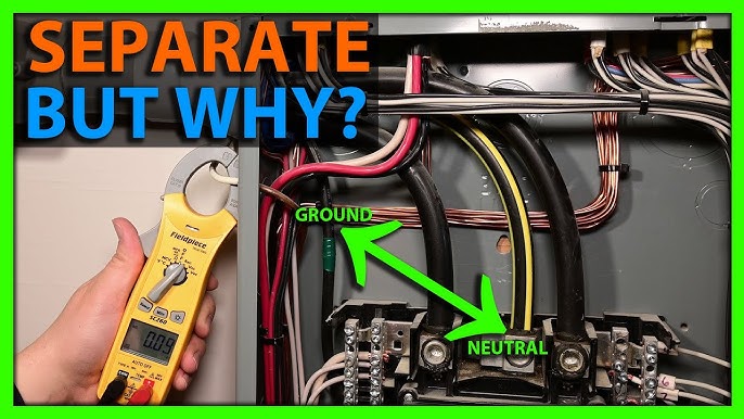 Electrical Wiring Tips: What is Hot, Neutral, and Ground - Roman Electric