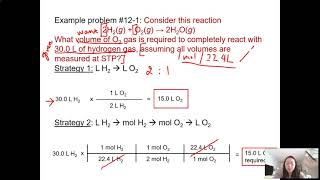 Stoichiometry: Volume to Volume Examples