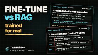 Fine-tuning vs RAG vs prompting: a LoRA trained by hand, tested against retrieval