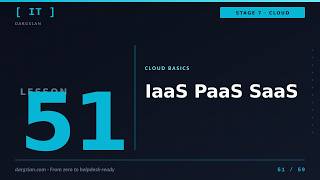 IT Basics Lesson 51: IaaS, PaaS, SaaS explained | Dargslan IT Basics Series