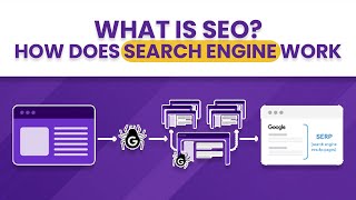 What is SEO | How Does Search Engine Work | Introduction to Crawling & Indexing @henryharvin