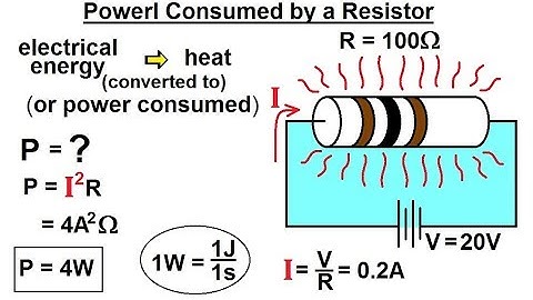 Physics - E&M: Ch 41.3 Ohm