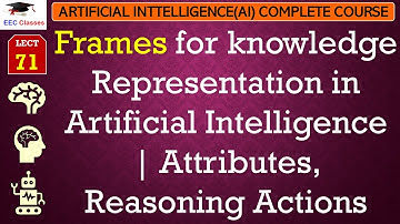 L71: Frames for knowledge Representation in Artificial Intelligence | Attributes, Reasoning Actions