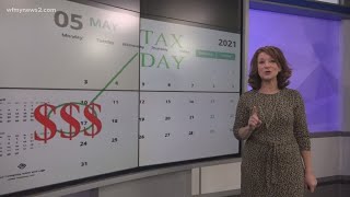 Can you pay your taxes with a credit card?