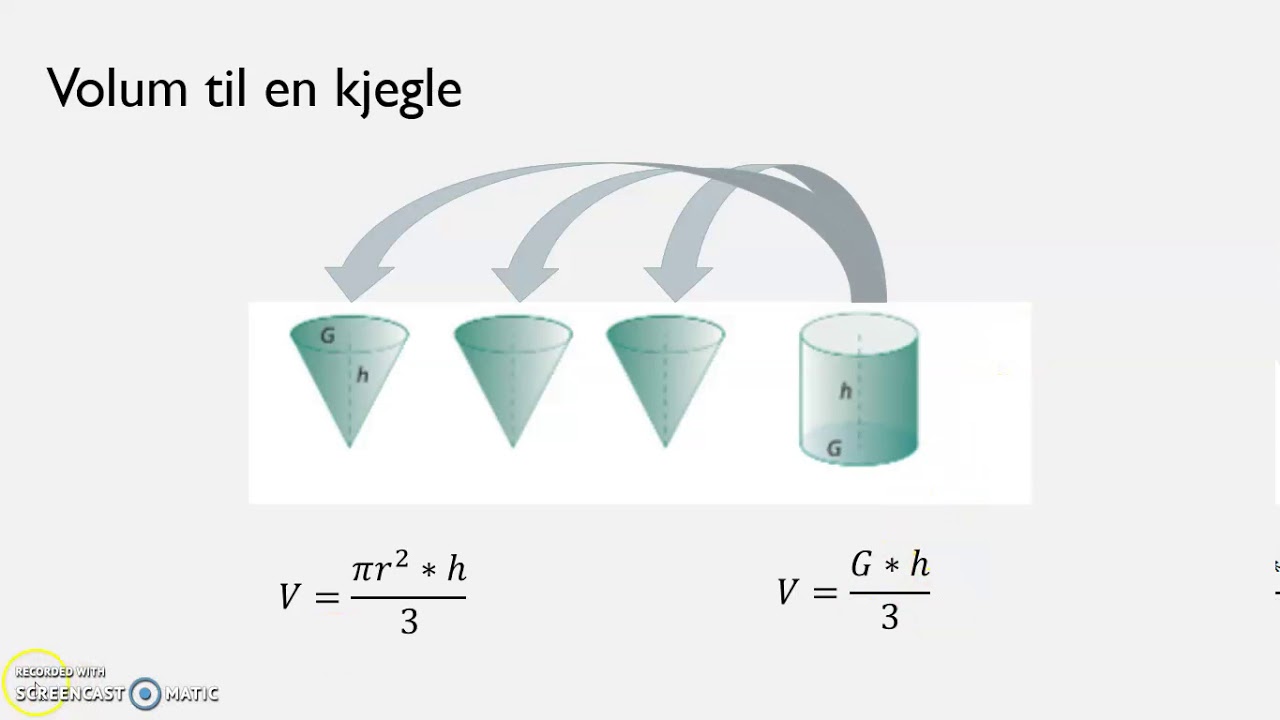 Volum og overflateareal til en kjegle YouTube
