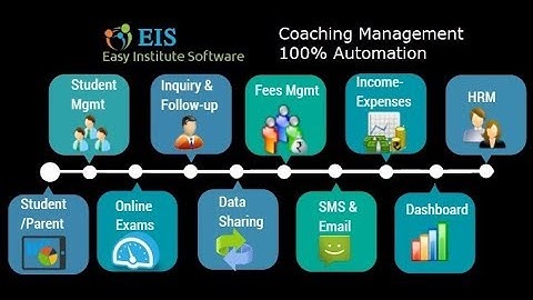EISdigital.com | Training/Coaching Institute Management Software Introduction