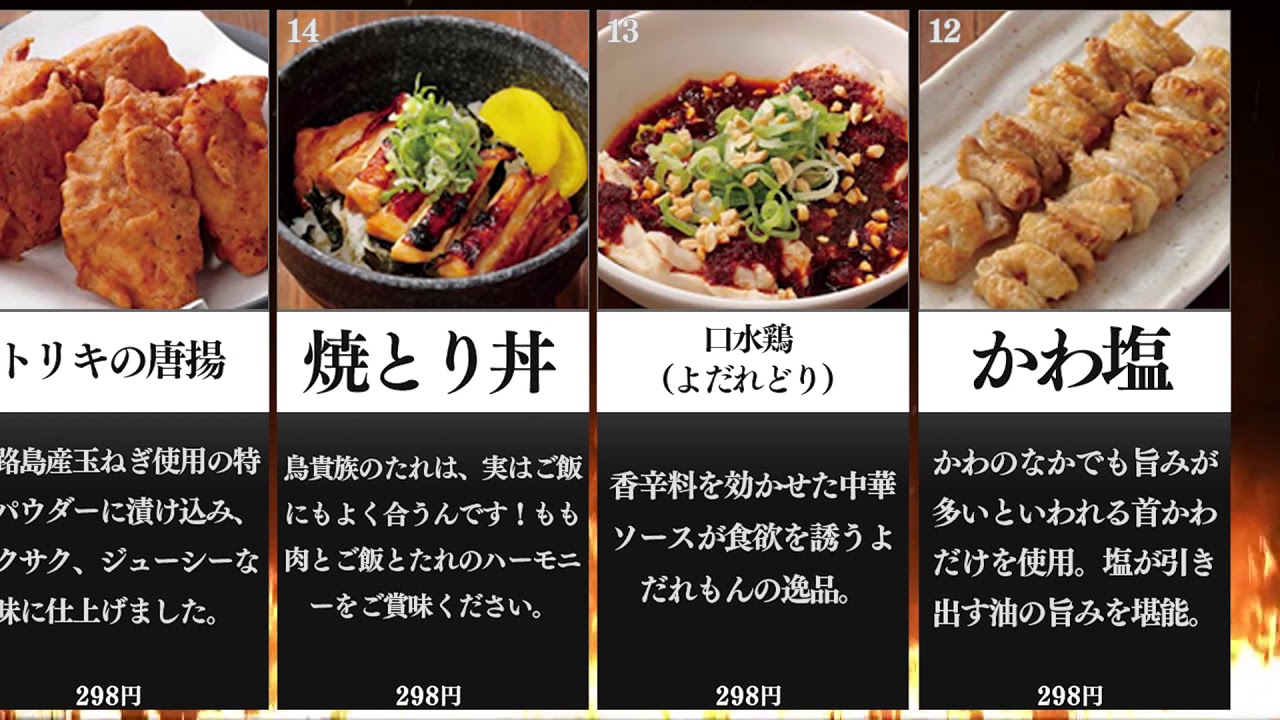 鳥貴族に行ったら絶対頼みたい激うまメニューランキング 上から順番に頼むべし Youtube 鳥貴族に行ったら絶対頼みたい激うまメニューランキング 上から順番に頼むべし Youtube