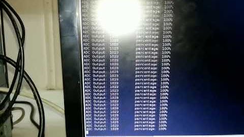 ADC Interfacing with Raspberry Pi