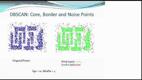 Density-Based Clustering and Clustering Validation (Part 1 of 3)