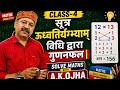 05 - Multiplication of four digits numbers by Sutra Urdhav tirgbhyam