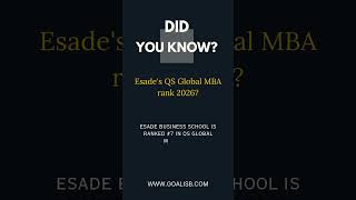 ESADE MBA Ranking 🌍 QS Global Rank 2026