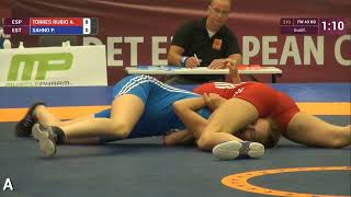 Strong Victories in Women's Wrestling Part 1