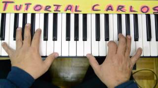 Video thumbnail of "Amamos tu presencia Miel san marcos - Tutorial Piano Carlos"