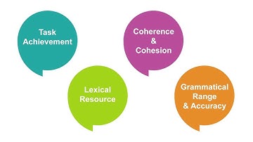 IELTS Writing Test Sample (Task 1) Band 5