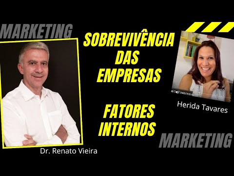 Sobrevivência Marketing Empresarial/