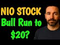 NIO STOCK: Bull Run to $20? The Real Math Behind the Hype. NIO STOCK ANALYSIS TODAY BUY OR SELL 