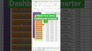 Excel Dashboard Tip: Month Navigation Bar (Jan–Dec) | Short Preview #spreadsheetmagic #spreadsheets
