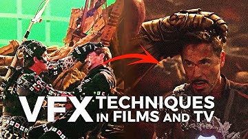 What is Compositing? | Intro to VFX