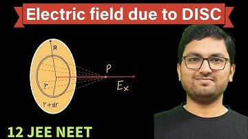 electric field due to uniformly charged circular disc | electric charges and fields class 12