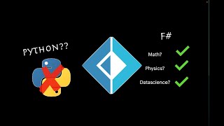 Math in F# is actually amazing - basic intro/tutorial for computational math/numerics