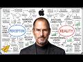 How Steve Jobs Convinced the World He Was Right