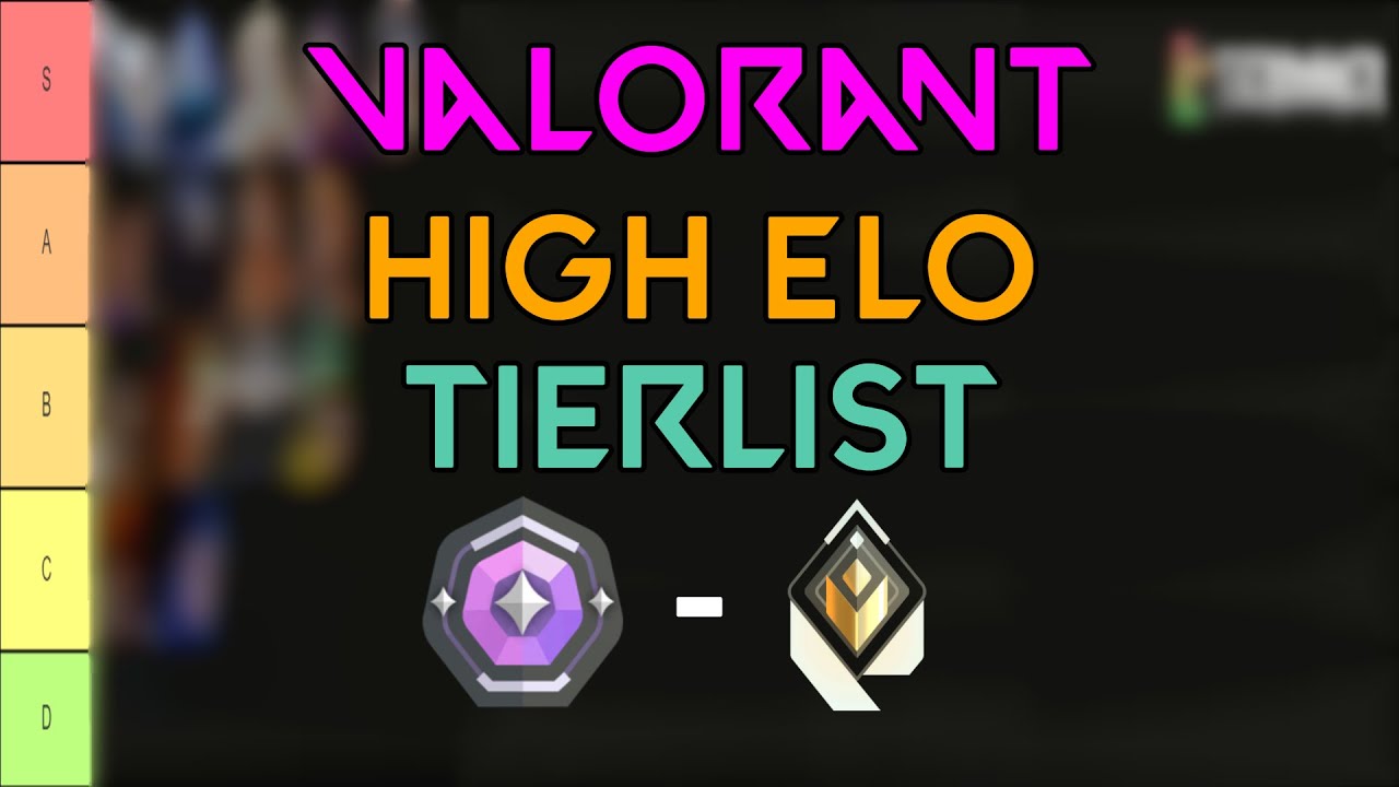 Valorant High Elo Agent Tier List 