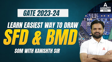 GATE 2023 | Learn Easiest way to draw SFD & BMD || SOM with Kanishth sir