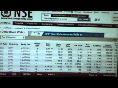 learn to trade in nifty futures