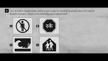 Ap 7th Class Fa1 💯V.imp Social Question Paper 2024 | 7th Class Self Assessment-1 Social  Paper 2024