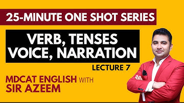 MDCAT English One Shot Series | Lecture 7 – Verb, Tenses, Voice, Narration