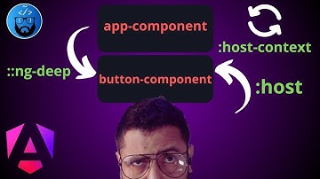🤔 View encapsulation en Angular - #programacionenespañol
